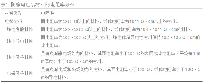 文章配图 文章配图