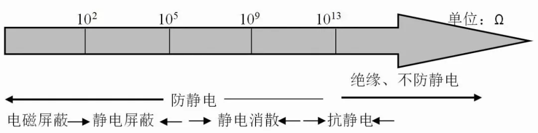 文章配图 文章配图